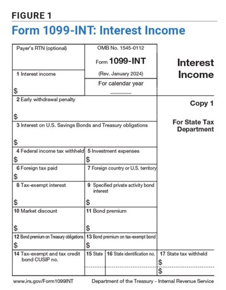 Are accounting firms exempt from 1099?