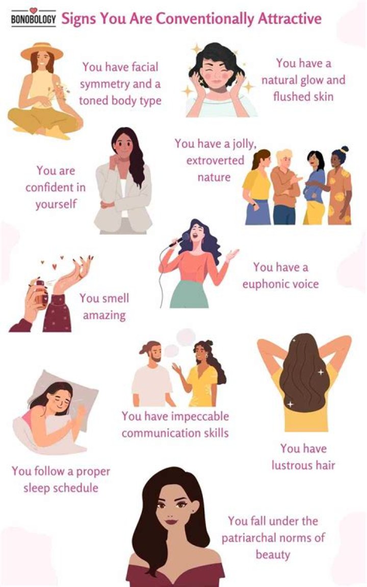 Are Attractive People always successful?