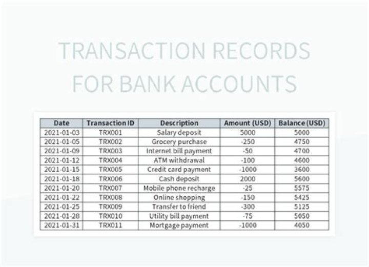 Are bank transactions public record?