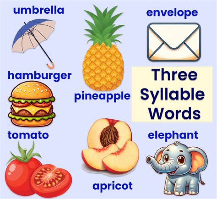 Are pineapples 3 syllables?