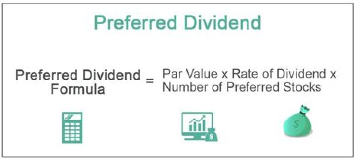 Are preferred dividends based on par value?