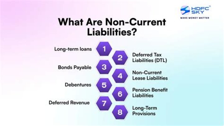 Are provisions current liabilities?