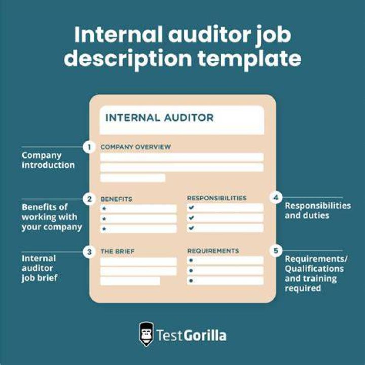Are there a lot of job opportunities as an internal auditor?