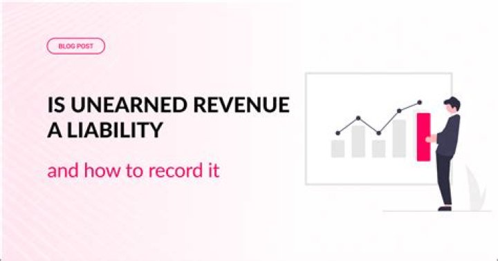 Are unearned rents liability?