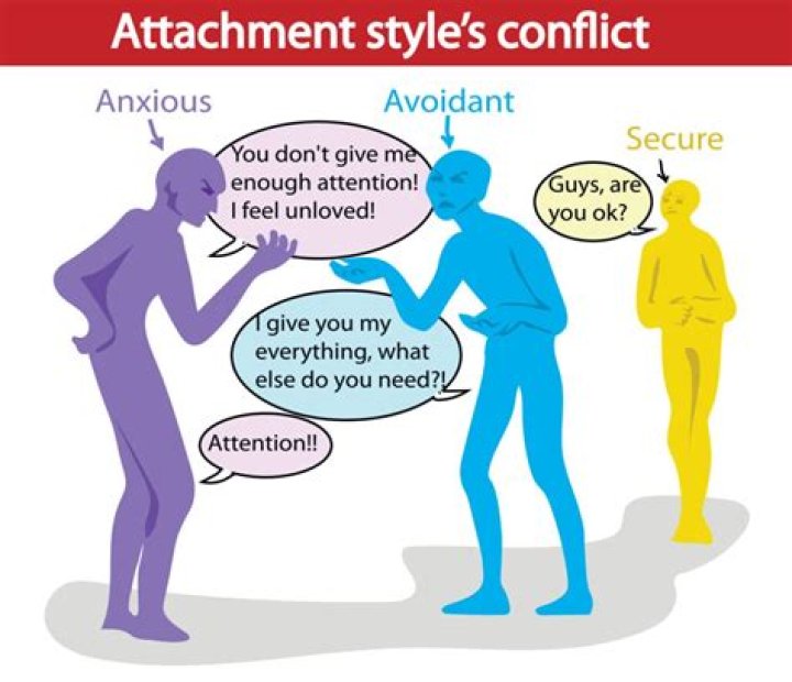 Can anxious mean eager?