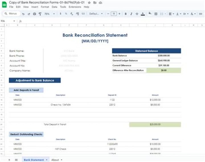 Can anyone create a bank?