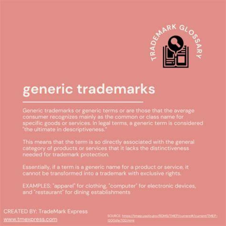 Can generic names be registered trademarks?