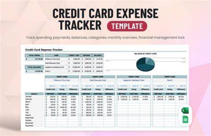 Can I cancel a purchase on my credit card?