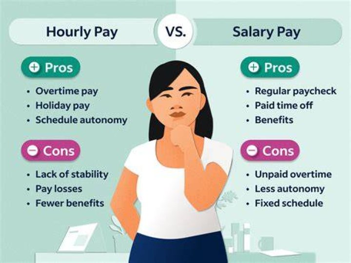 Can I get paid for giving advice online?