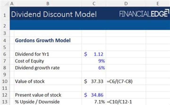 Can the dividend growth model be used to value zero growth stocks?