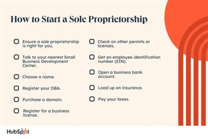 Can there be employees in a sole proprietorship?