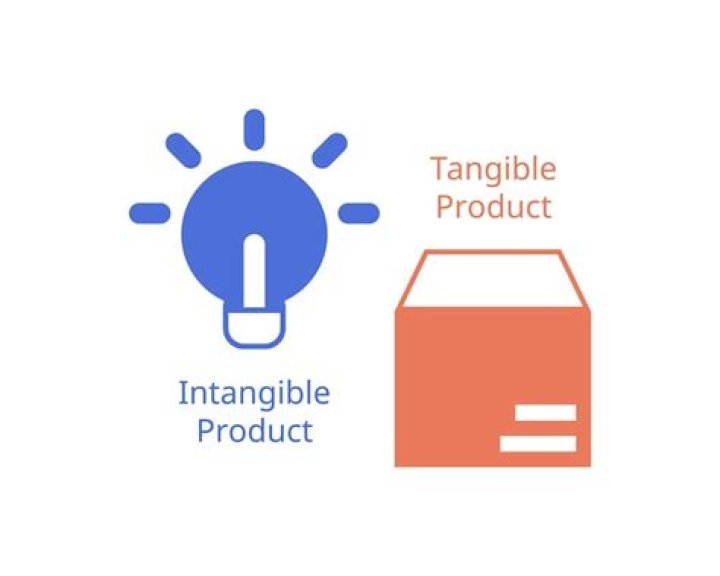 Can we touch of intangible product?