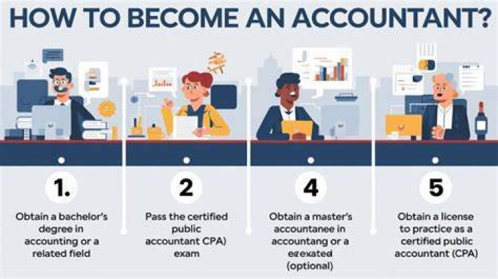Can you be an accountant remotely?