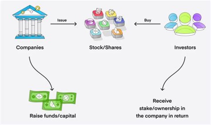 Can you force someone to sell their shares in a company?