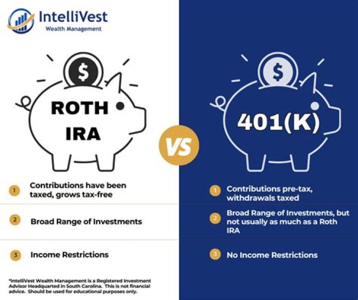 Can you have a profit-sharing plan and a 401k?