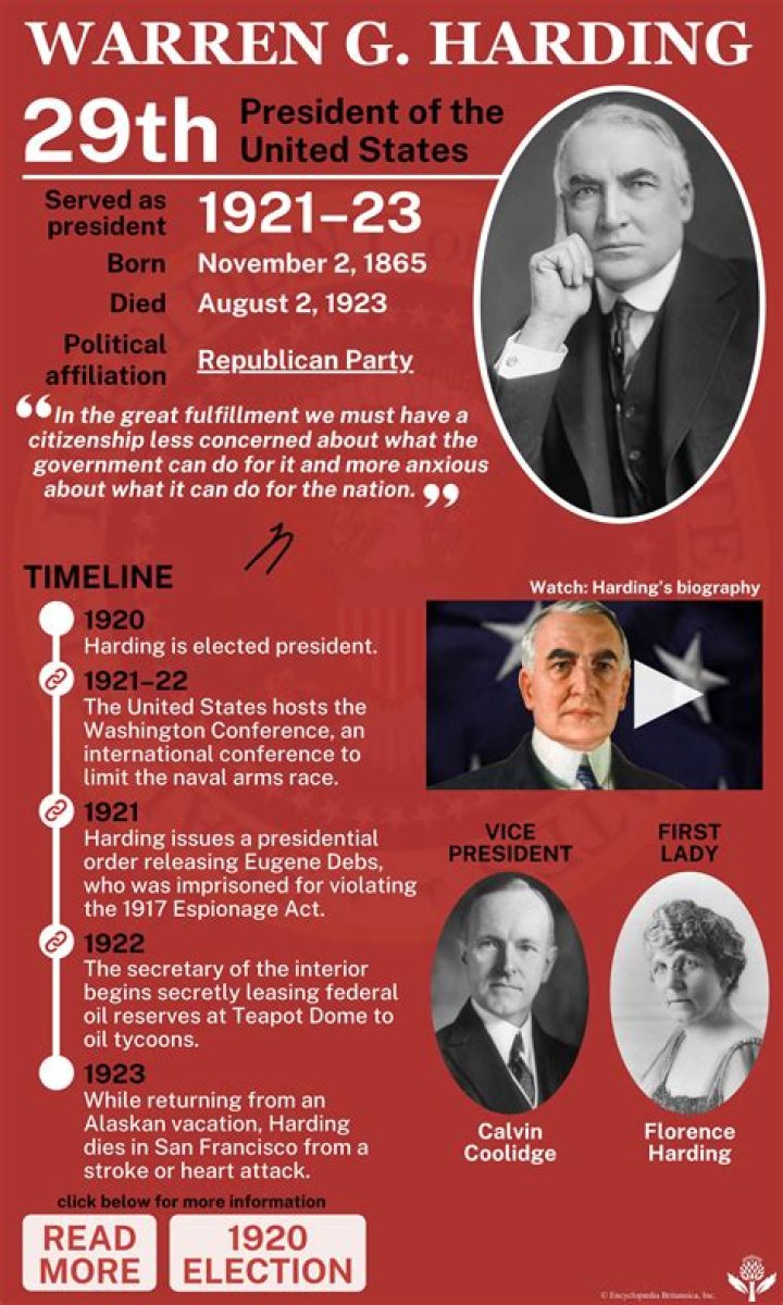 Did Warren G Harding have any pets?