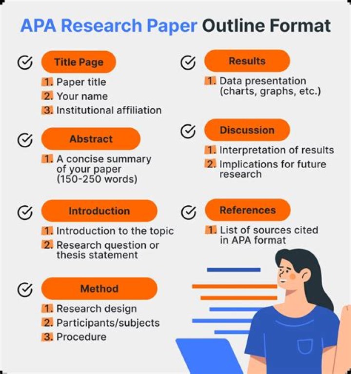Do APA references end with a period?