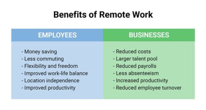 Do companies benefit from unions?