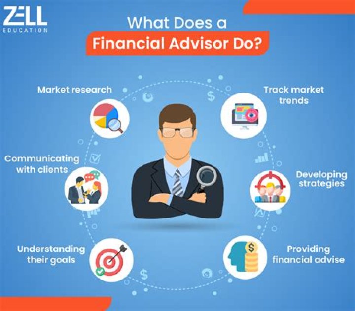 Do financial advisors have to disclose fees?