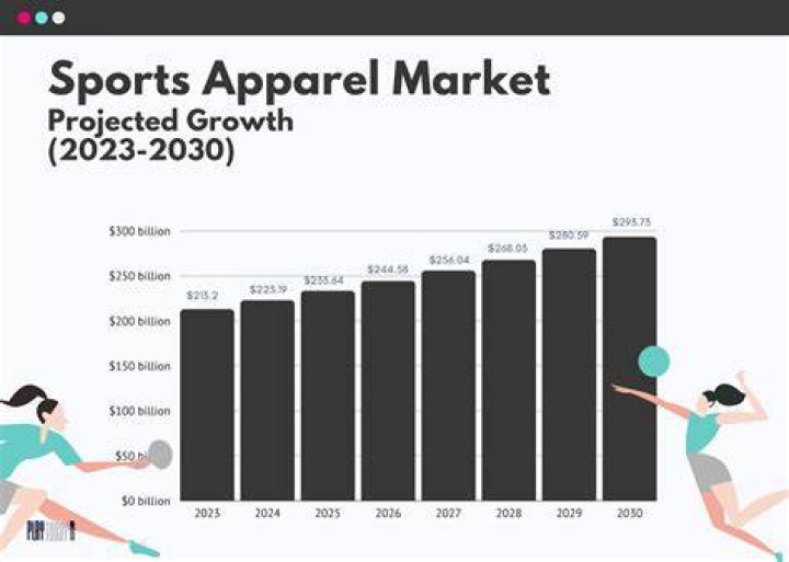 Do pro sports owners make money?