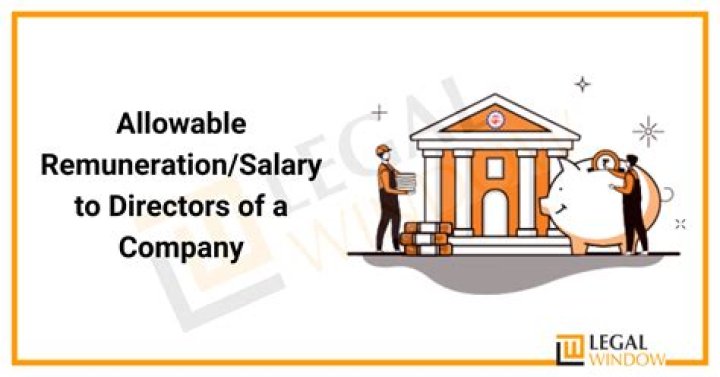 Do you have to disclose directors remuneration?