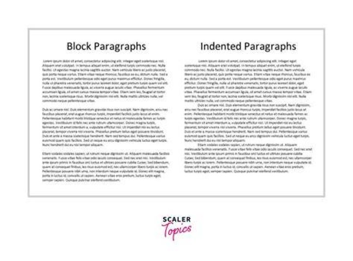 Do you indent every paragraph in a business letter?