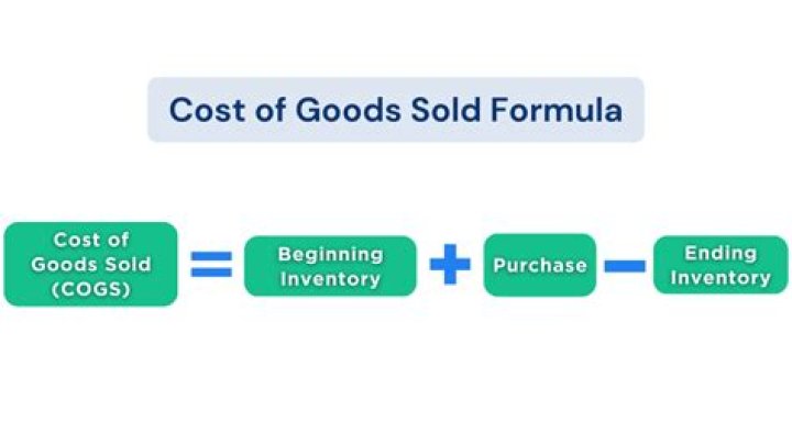 Do you subtract cost of goods sold from net sales?