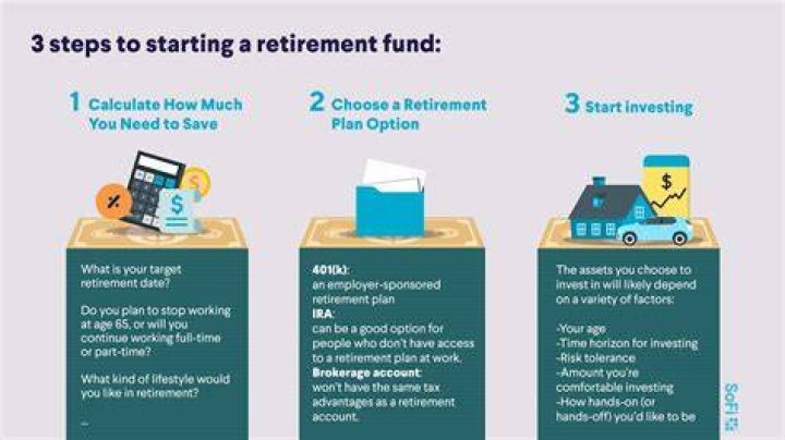 Does AmEx have a pension plan?