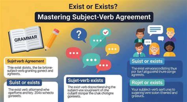 Does answers com still exist?