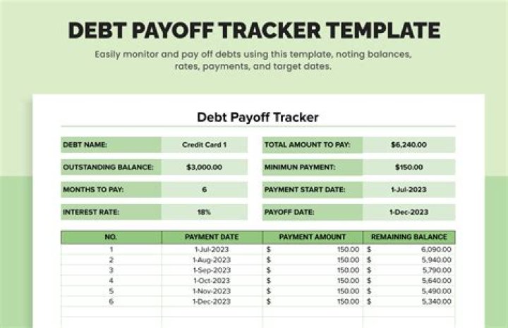 Does debt repayment affect retained earnings?
