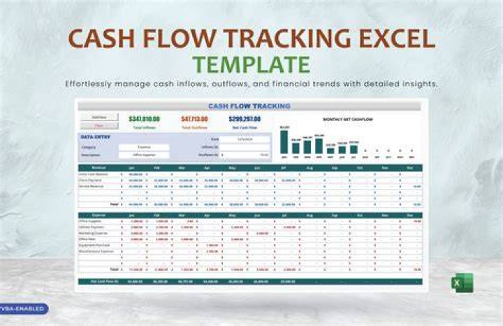 Does Excel have a cash flow template?