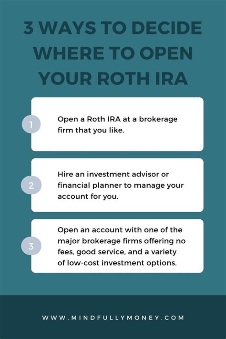 Does it matter when you open a Roth IRA?