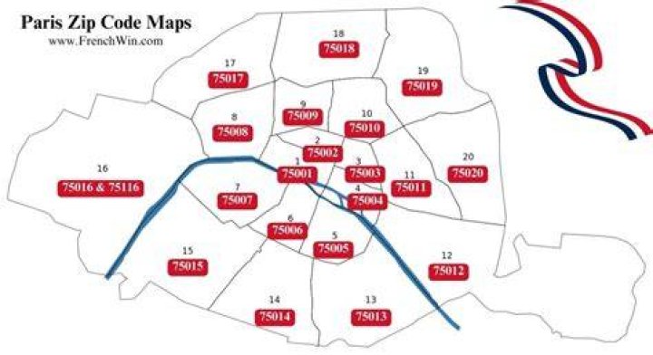 Does Paris France have zip codes?