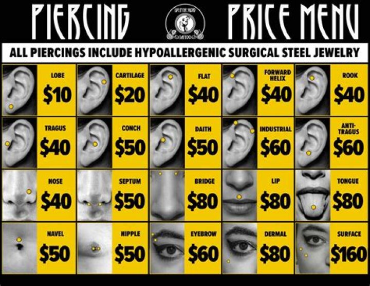 Does piercing price include jewelry?