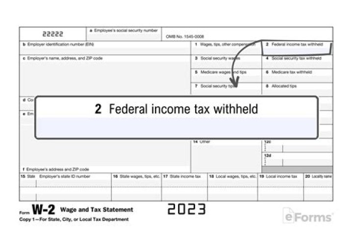Does Qbi include W-2 income?