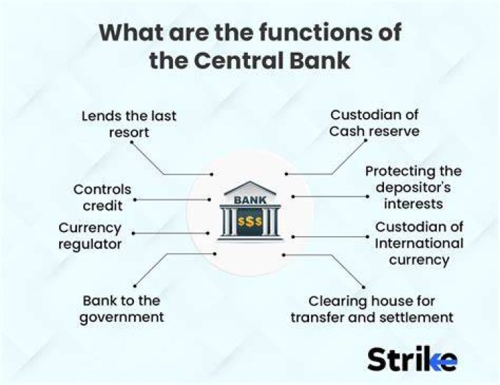 How are central banks different?