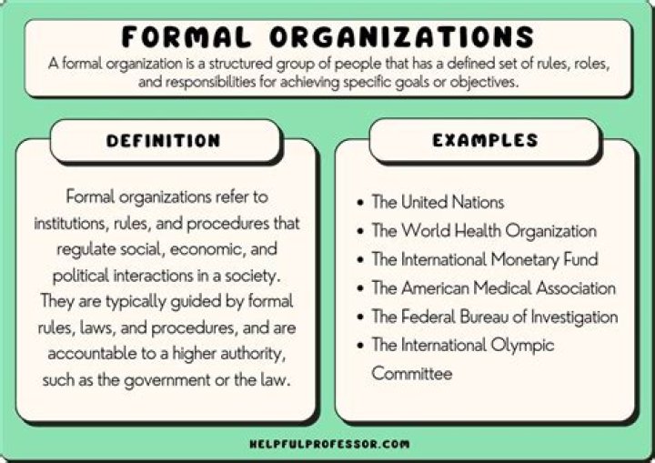 How bureaucracy is helpful for formal Organisation?