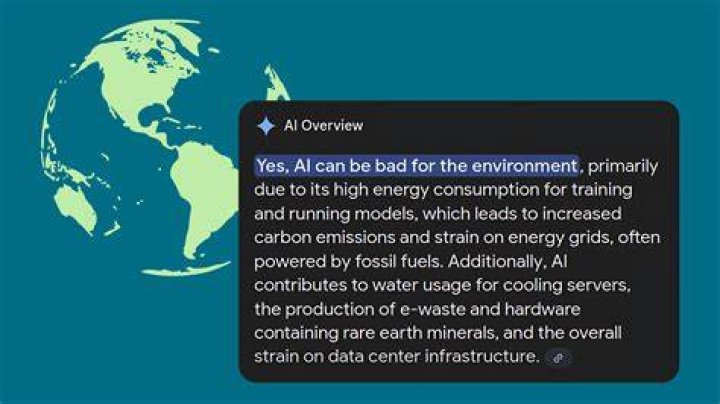 How businesses are bad for the environment?
