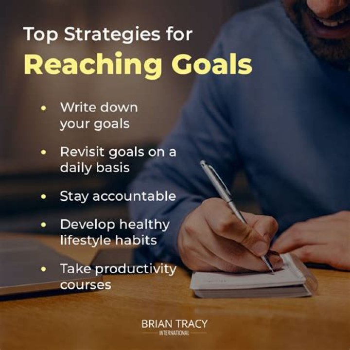 How can a company help me reach my goals?