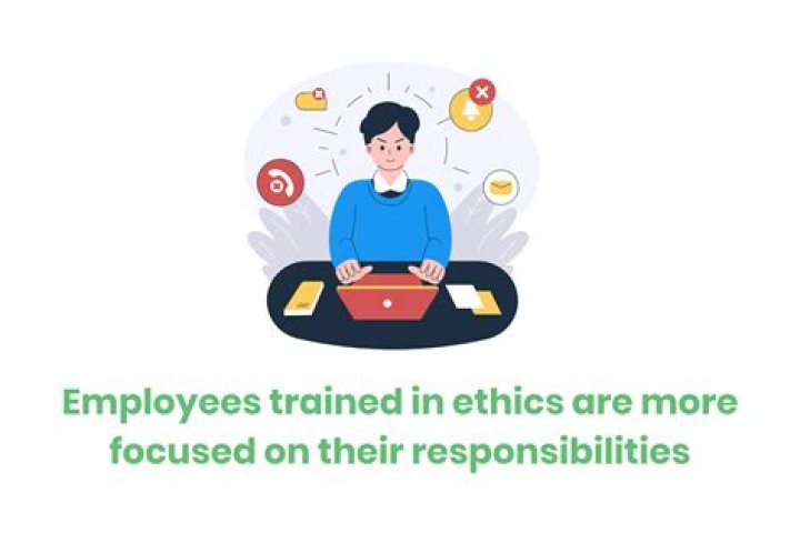 How can HR contribute to ethics?