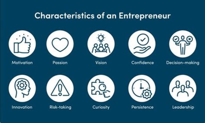 How can I be a good entrepreneur?