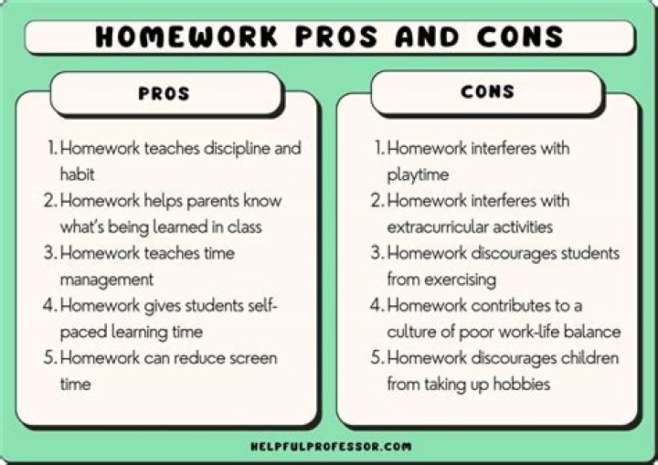 How can I get free homework online?