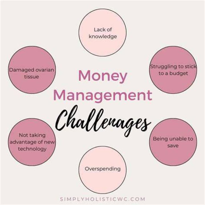 How can I get help from managing money?