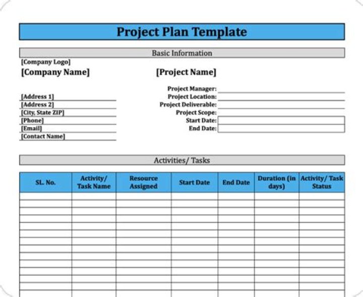 How can I get my project to work?