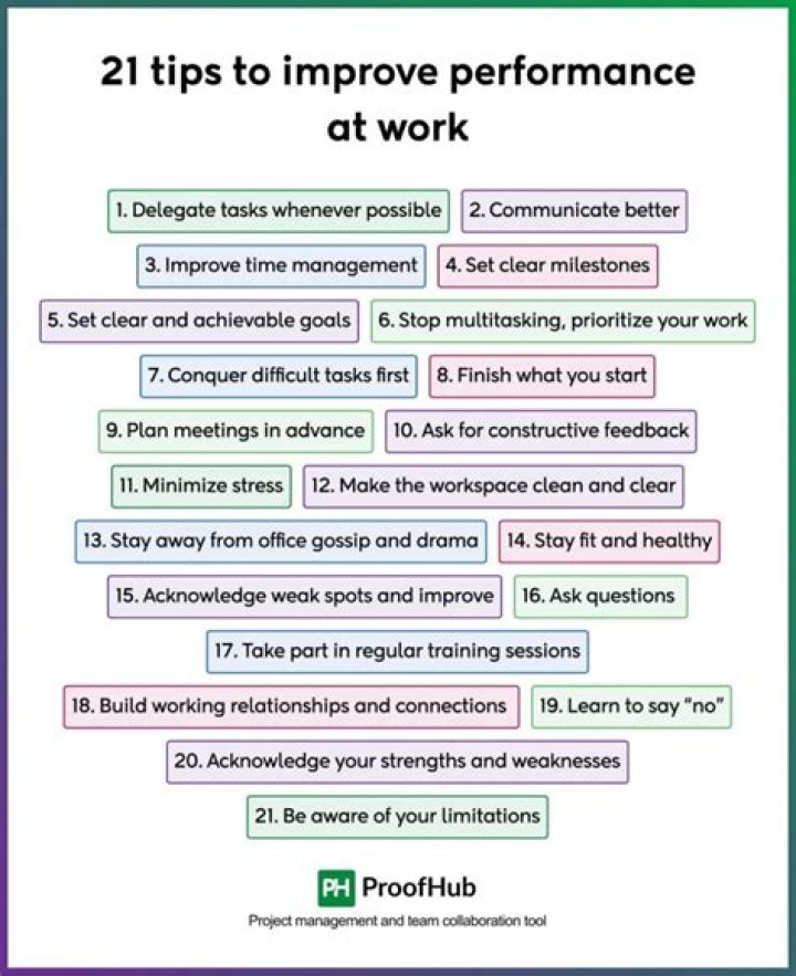 How can I improve my evaluation?