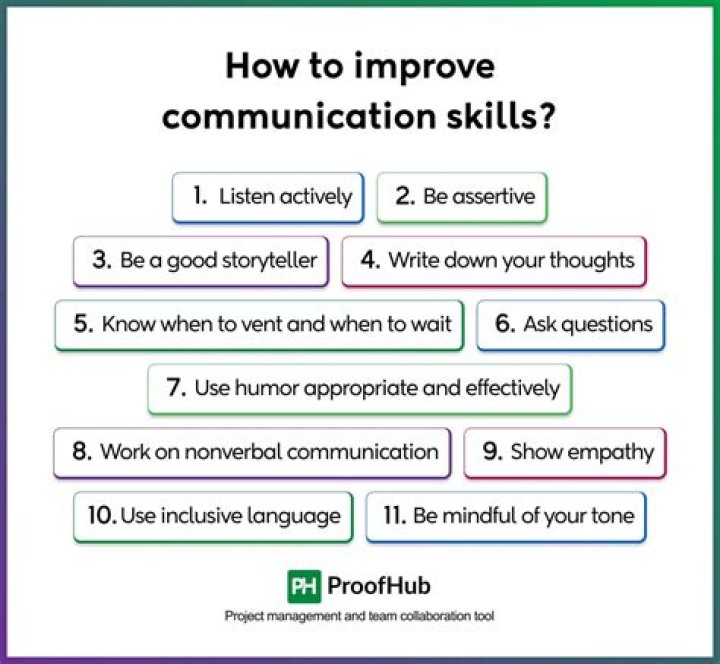 How can I improve my quantitative skills?