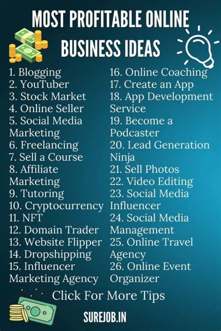 How can I Make my Business more profitable?