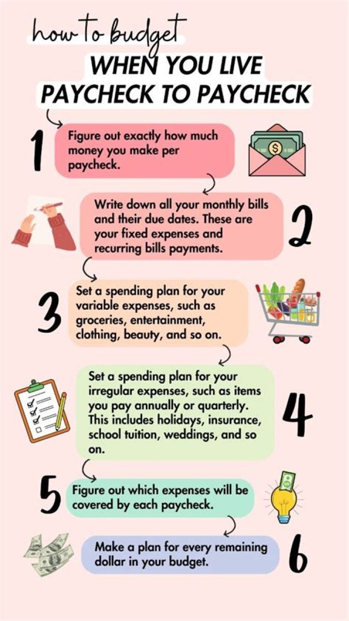 How can I save money if I live paycheck to paycheck?