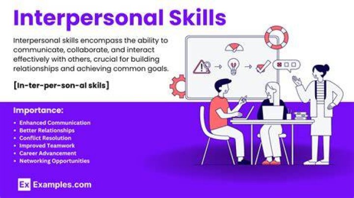 How can interpersonal skills be used in the workplace?
