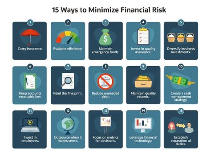 How can we reduce financial risk?